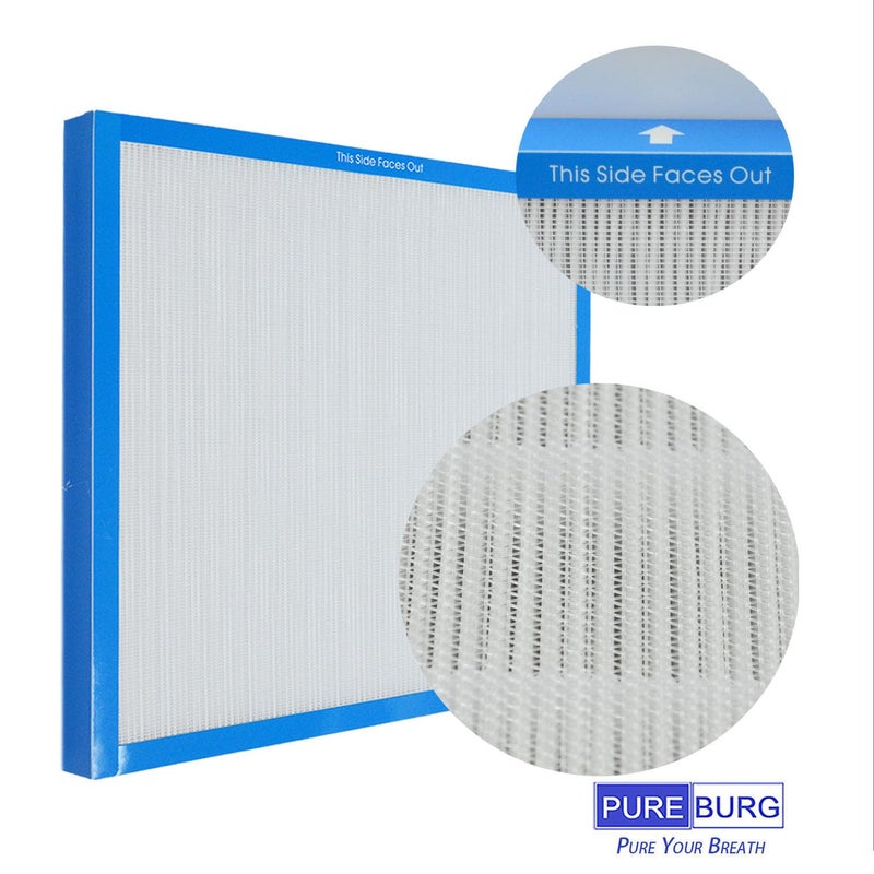 PUREBURG AF-20FL True HEPA Filter Compatible with HoMedics Total Clean AF-20FL Fits AF-20 AP-25 AR-20 Air Purifiers, H13 3-Stage Filtration Air Clean Voc Dust Odor, 1-Pack - Image 2